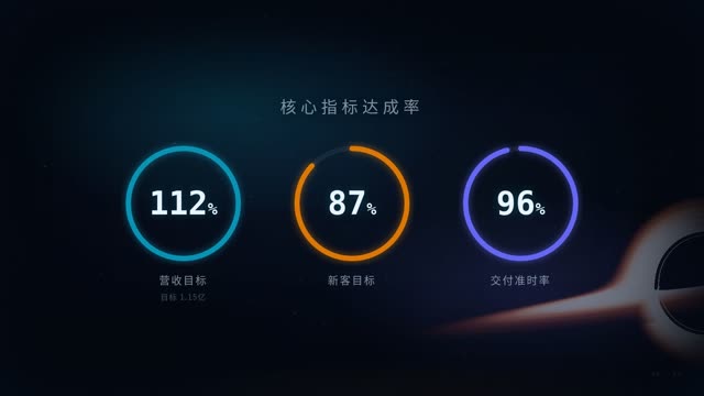 硬科技·星海攻坚 效果画面 4