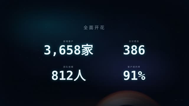 硬科技·星海攻坚 效果画面 6