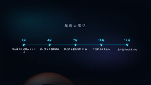 硬科技·星海攻坚 效果画面 7