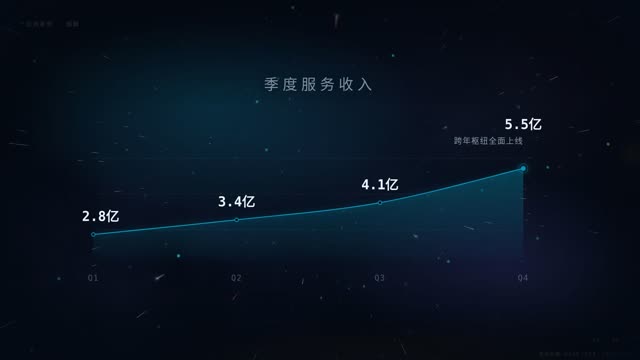 硬科技·星河远航 效果画面 3