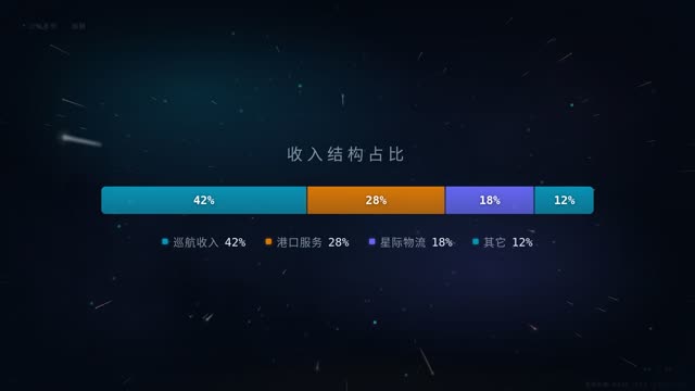 硬科技·星河远航 效果画面 5