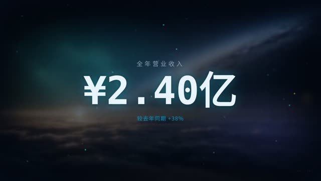 硬科技·云海突围 效果画面 2