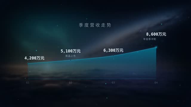 硬科技·云海突围 效果画面 6