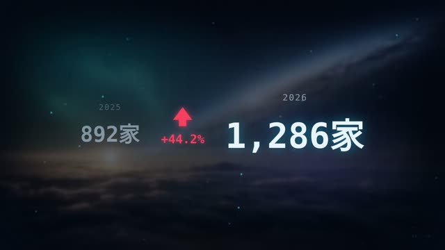 硬科技·云海突围 效果画面 7