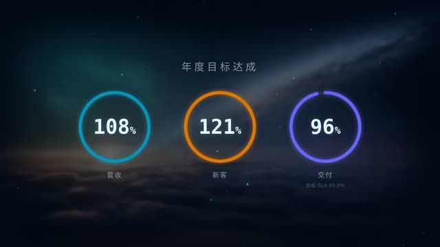 硬科技·云海突围 效果画面 8