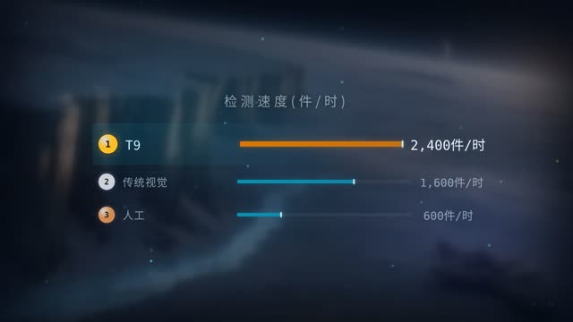 硬科技·冰封远征 效果画面 3