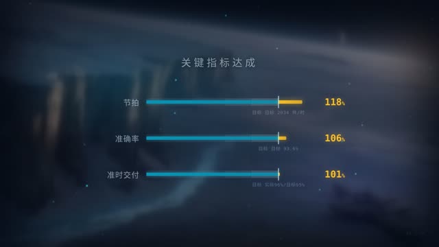 硬科技·冰封远征 效果画面 4