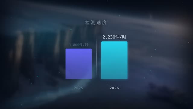硬科技·冰封远征 效果画面 5