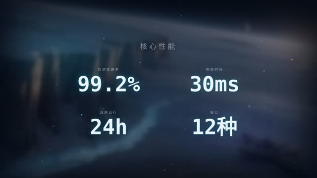 硬科技·冰封远征 效果画面 6