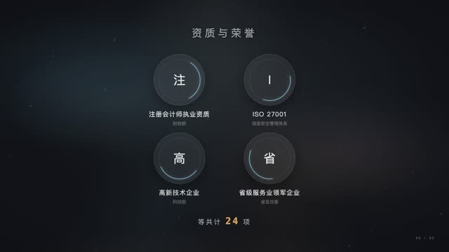 企业商务·年度回顾 效果画面 10