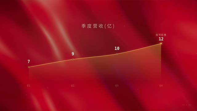 政务汇报·庄重红金 效果画面 4
