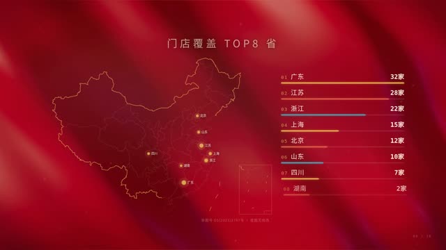 政务汇报·庄重红金 效果画面 7