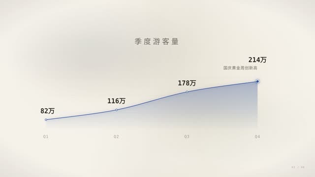 文旅文化·水墨留白 效果画面 3