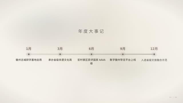 文旅文化·水墨留白 效果画面 4
