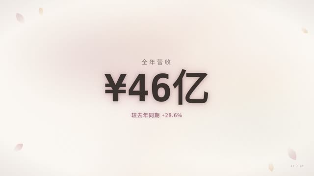 美妆轻奢·奶油粉金 效果画面 2