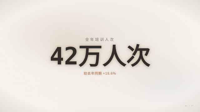 教育人文·纸感浅色 效果画面 2