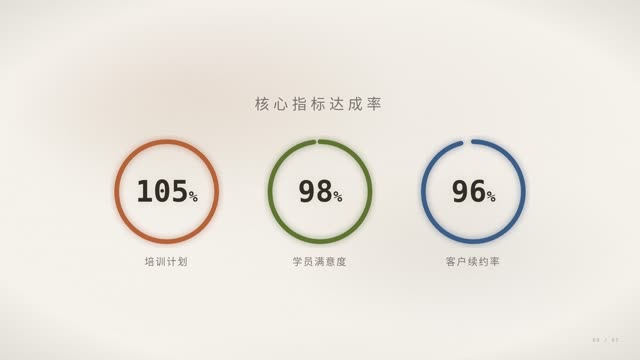 教育人文·纸感浅色 效果画面 4